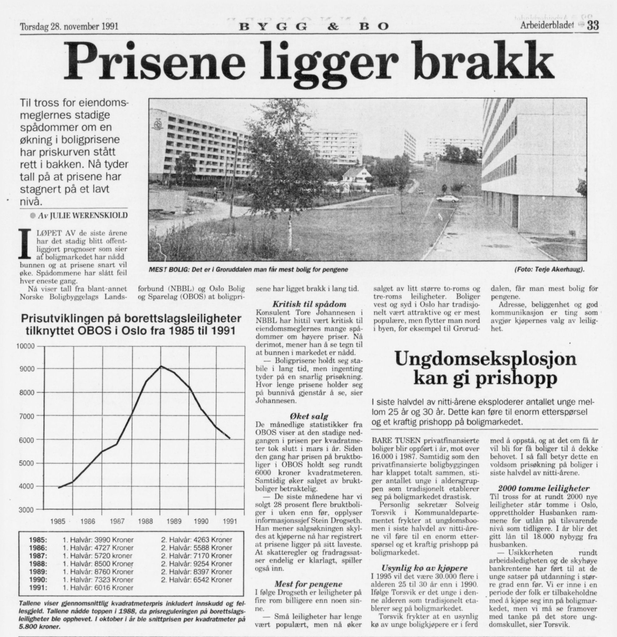 Historisk omtale i arbederbladet