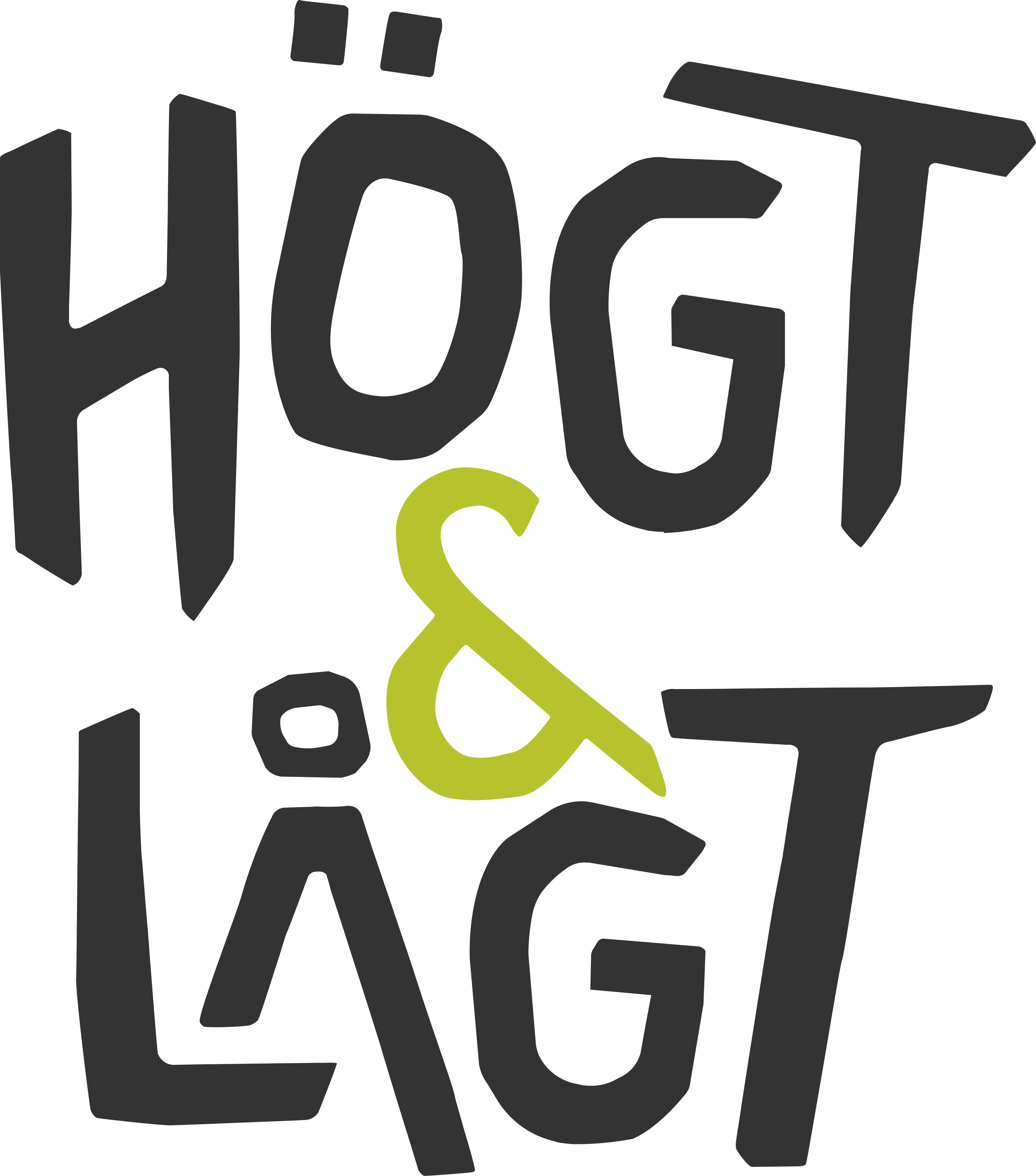 Högt och Lågt Klätterparker logo