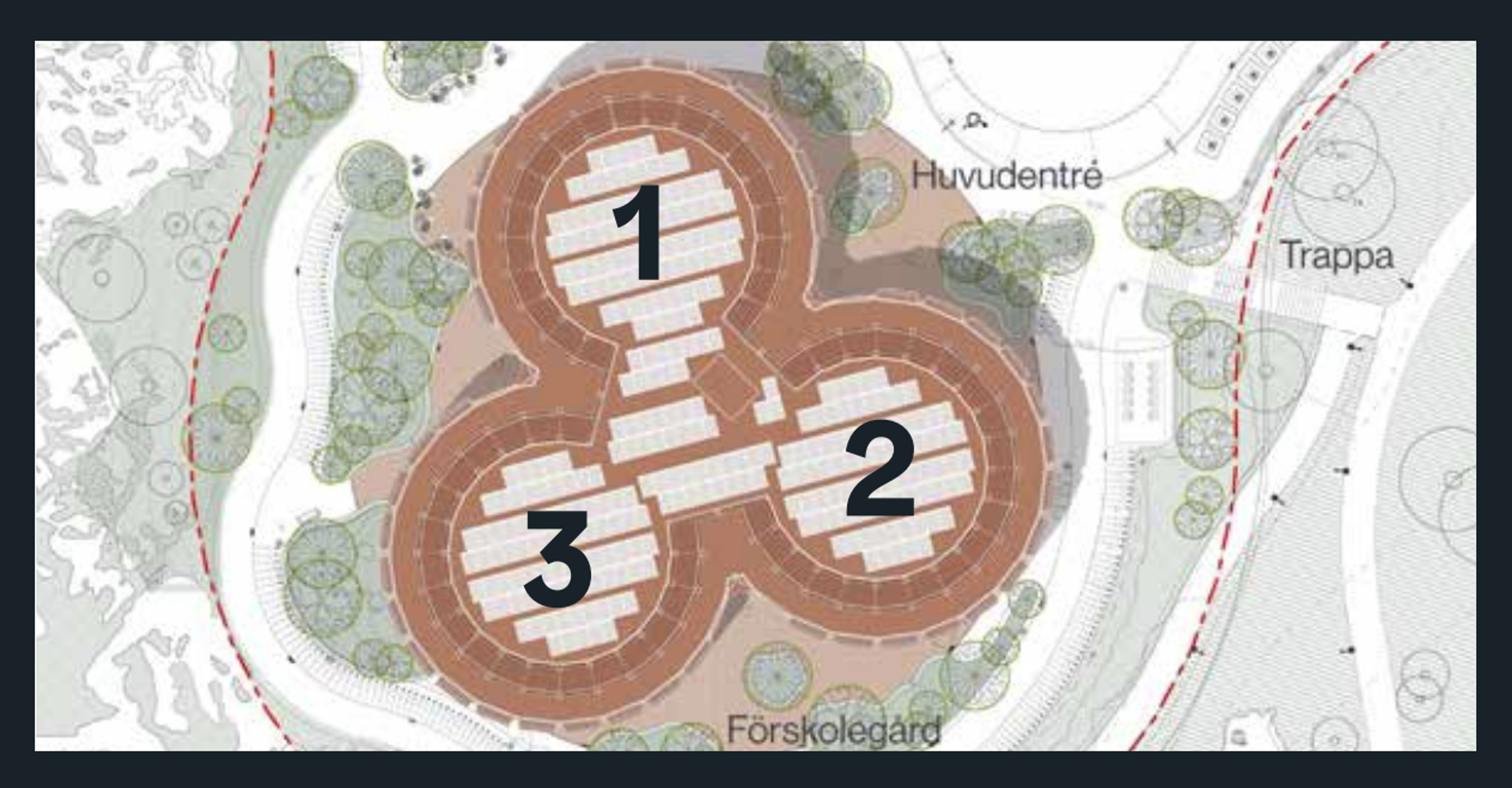 Byggnaderna uppifrån