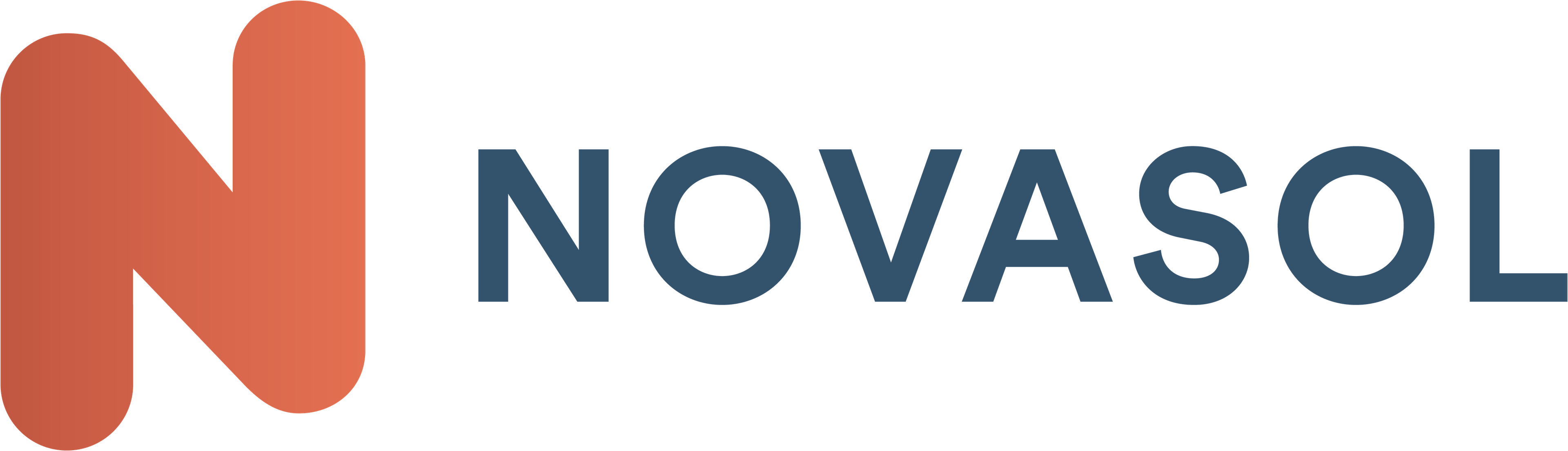 NOVASOL logo