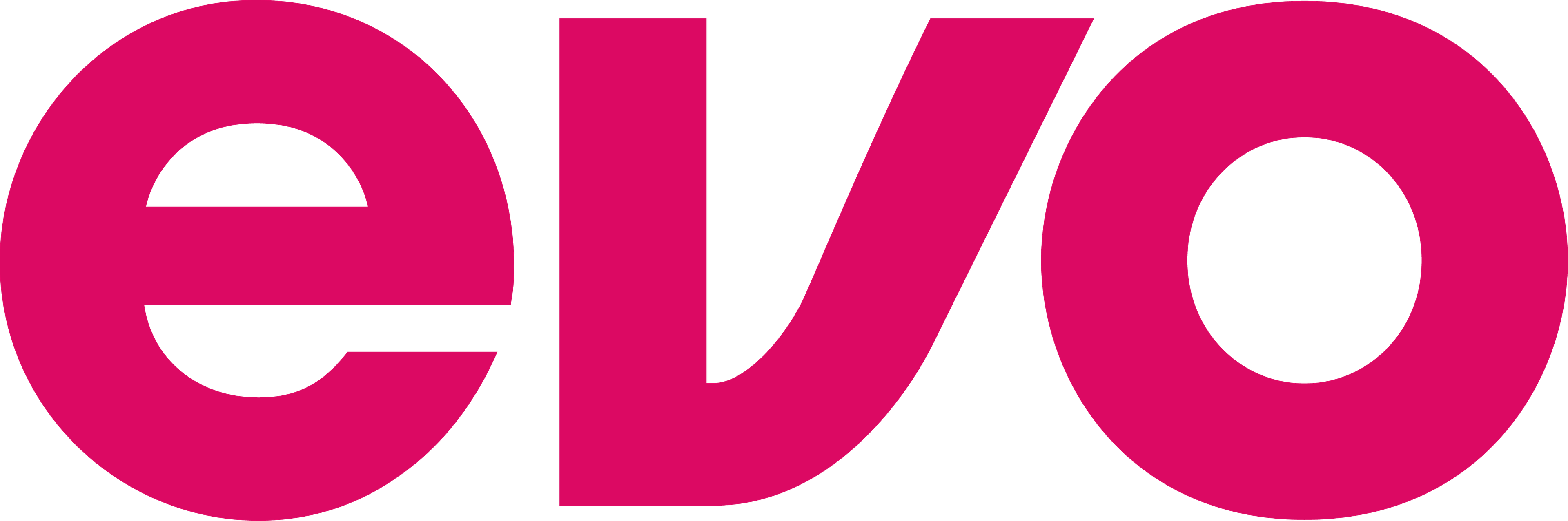 EVO treningssenter logo
