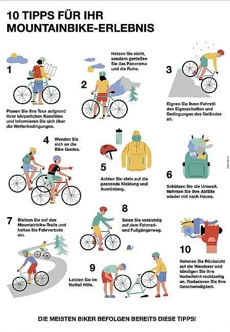 Bild für Projekt Bike-Erlebnis Mittelfranken