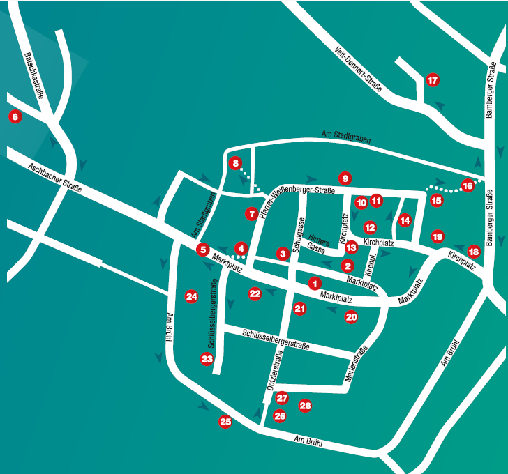 Bild für Projekt Historischer Rundweg Schlüsselfeld