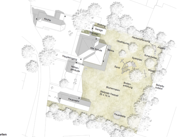 Bild für Projekt Neugestaltung Schulgarten Eckersbach