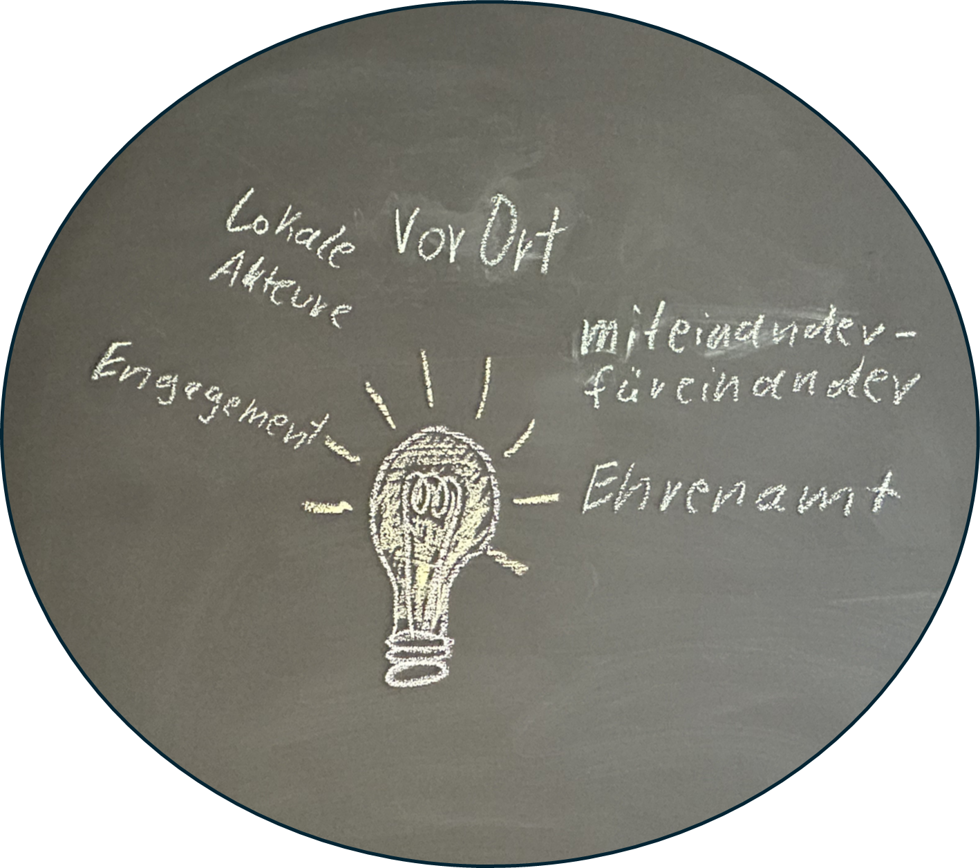 Bild für Projekt Boulebahn - Ippesheim