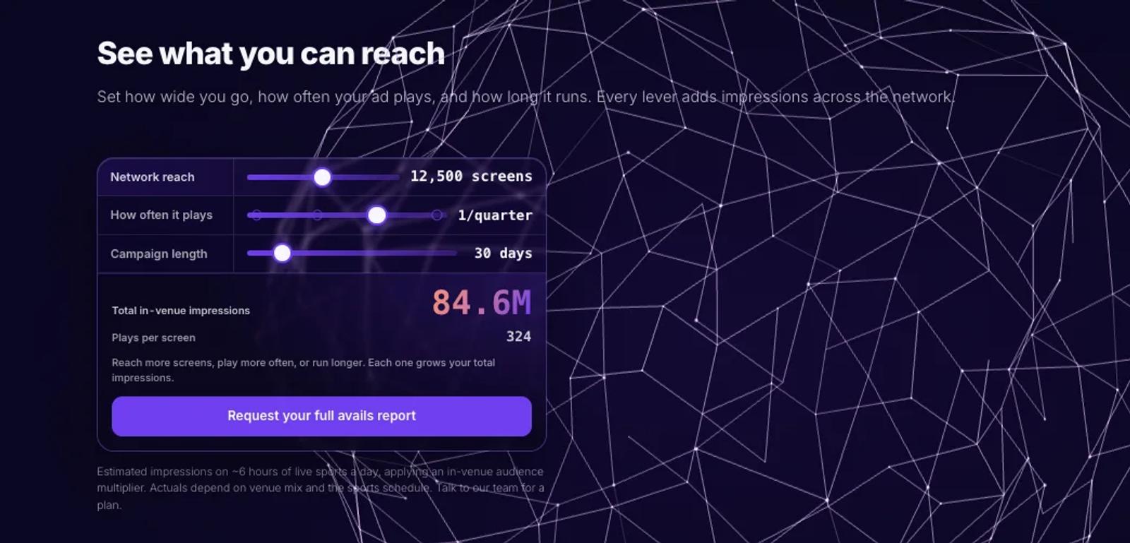A reach calculator with sliders for network reach, frequency, and campaign length, showing 84.6 million total in-venue impressions, over a wireframe globe