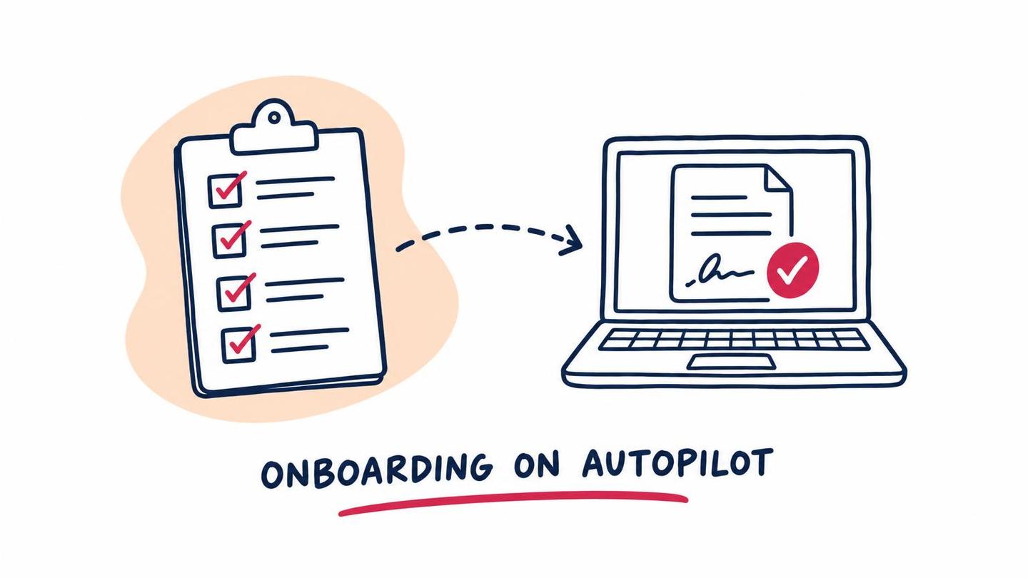 A hand-drawn clipboard checklist with four ticked boxes, linked by a dashed arrow to a laptop showing a signed document with a red check mark, labeled Onboarding on Autopilot.
