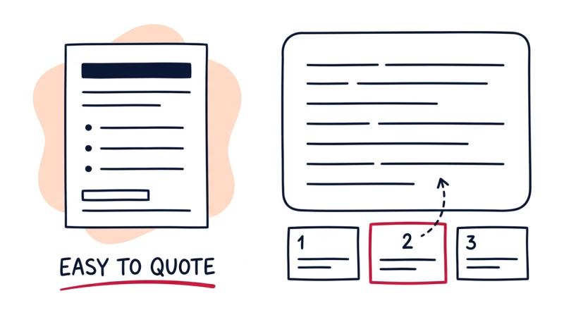 An AI answer panel citing three sources, with one highlighted, linked back to a clearly structured page labeled easy to quote.