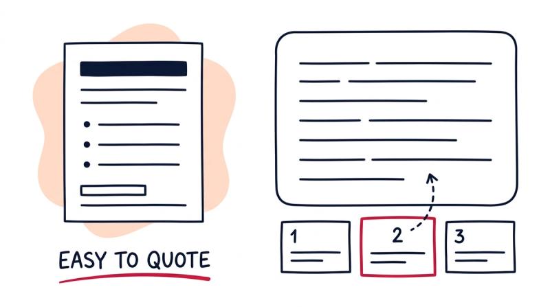 An AI answer panel citing three sources, with one highlighted, linked back to a clearly structured page labeled easy to quote.