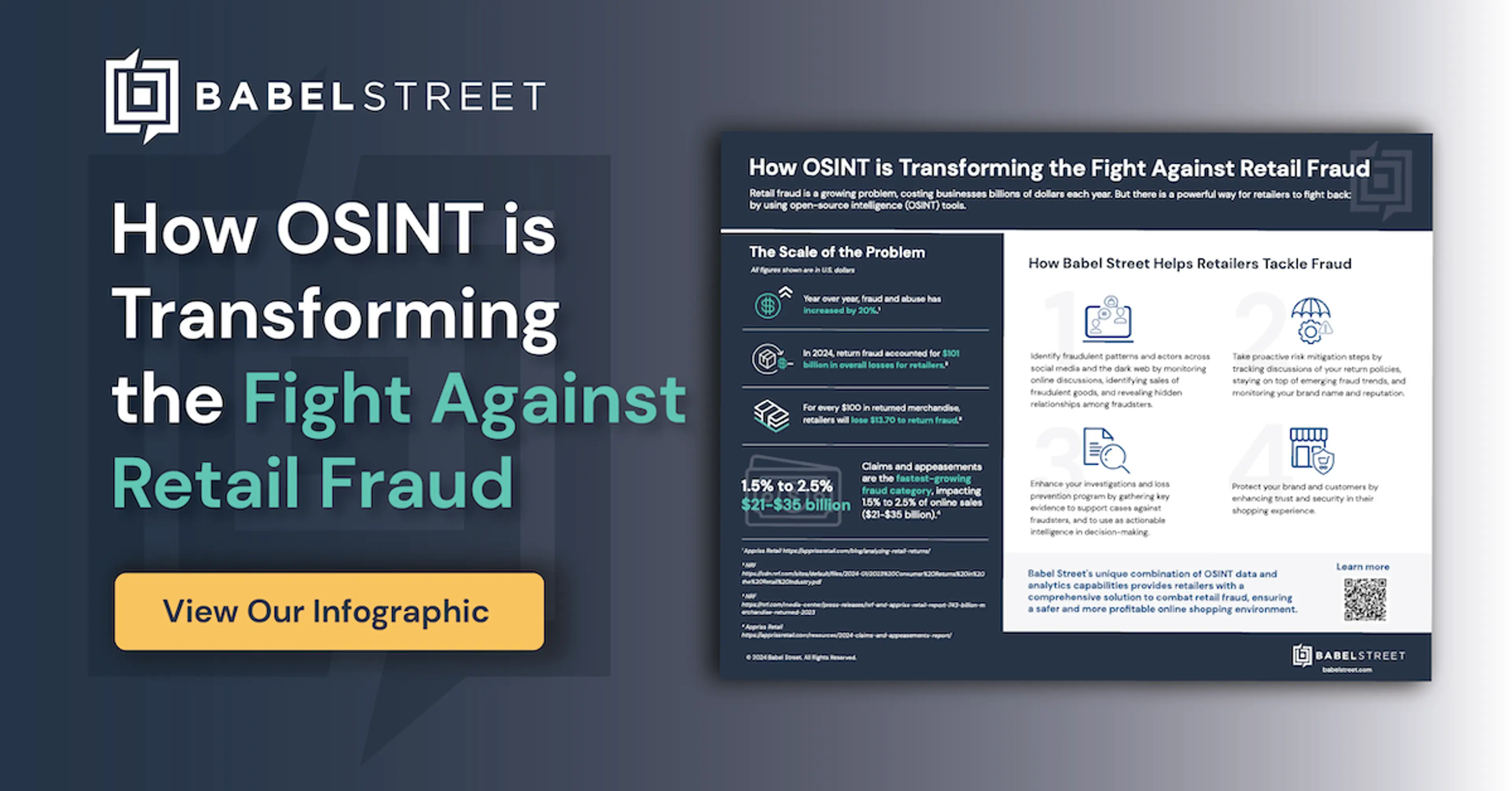 How OSINT is Transforming the Fight Against Retail Fraud