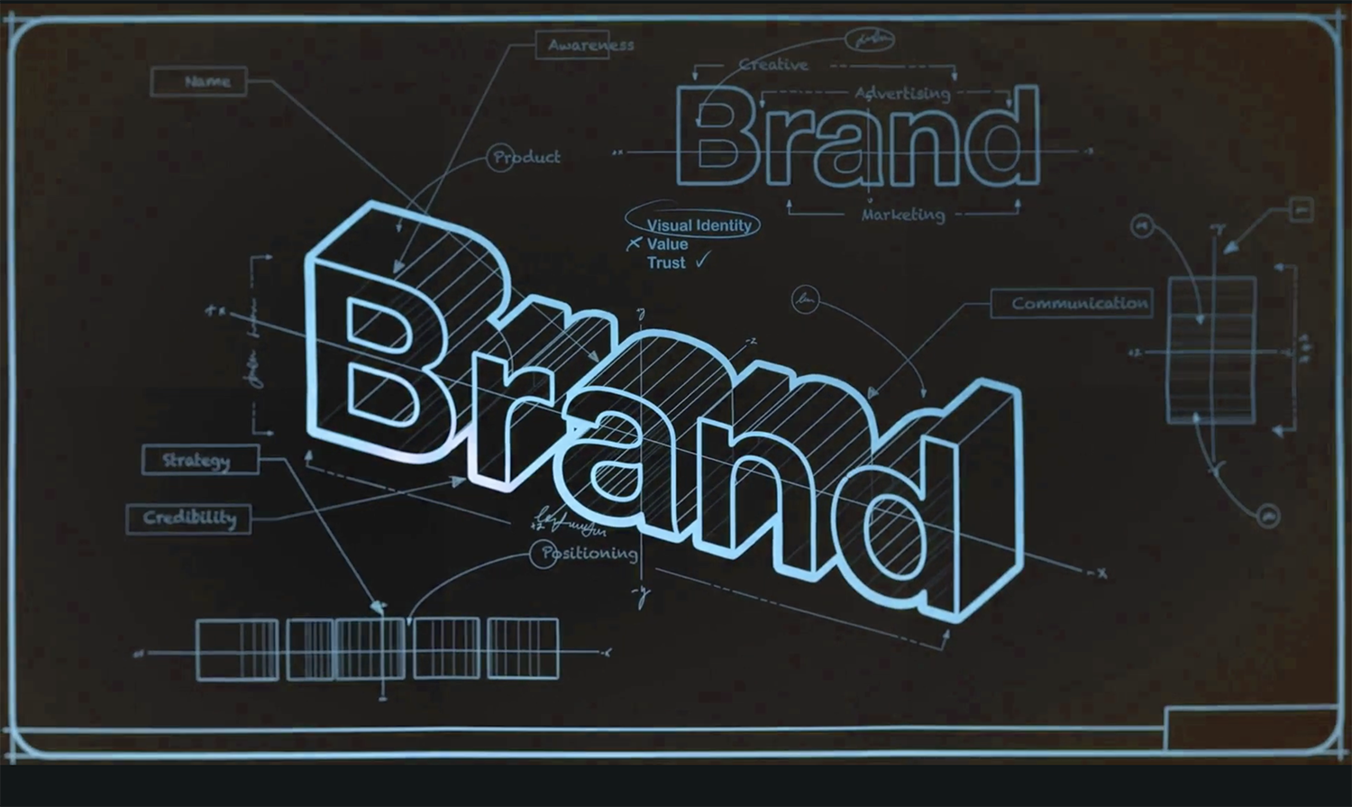 Unlocking Brand Sentiment: How AI-Powered Insights Transform Brand Strategy