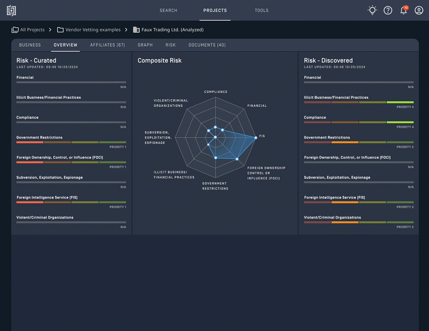 Knexus Partners with Babel Street to Deliver AI Solutions for Supply Chain Risk Management Under the $919M SCRIPTS BPA
