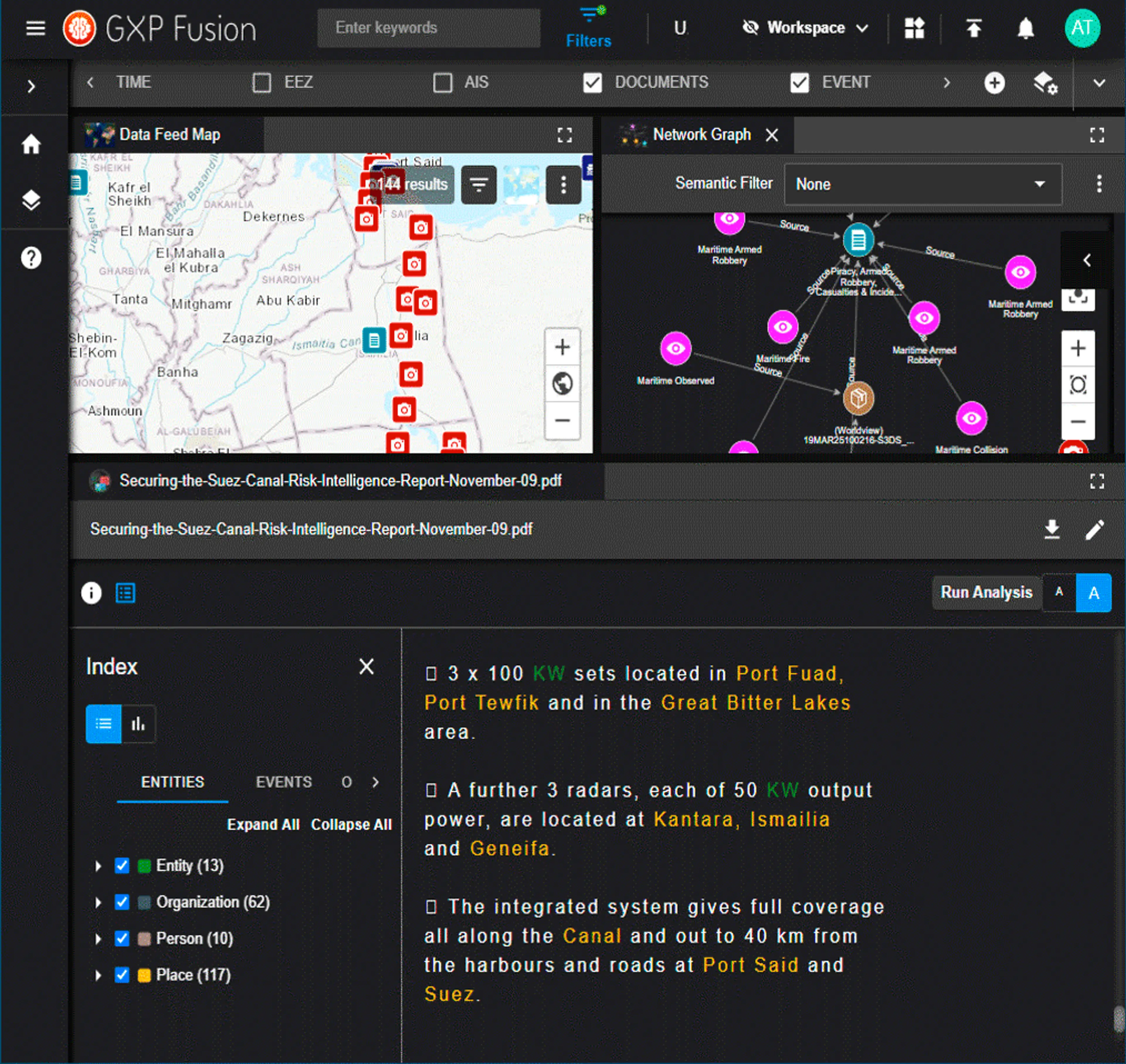 GXP Fusion Leverages Rosette AI to Scale the All-source Challenge