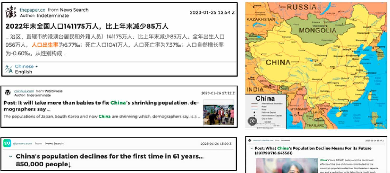 China's First Population Decline in 60+ Years