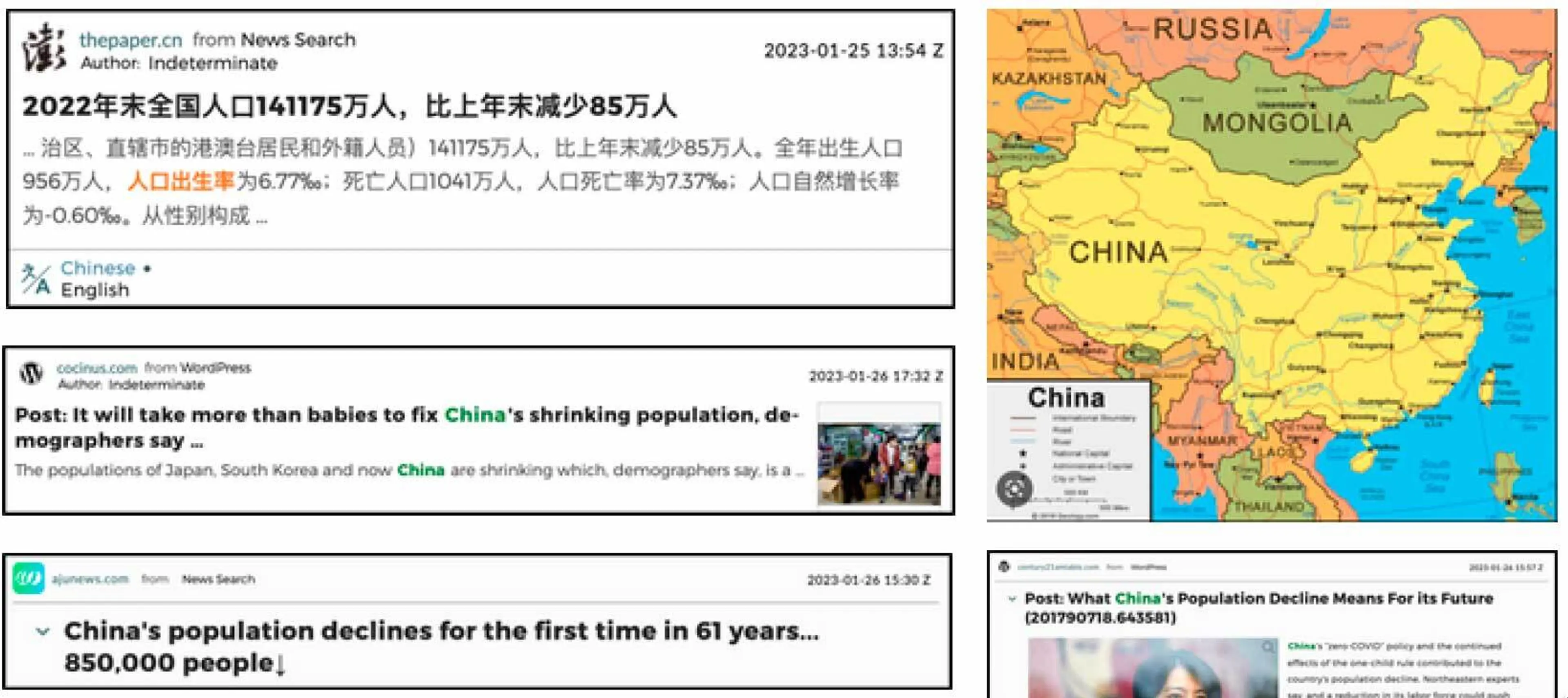 China's First Population Decline in 60+ Years