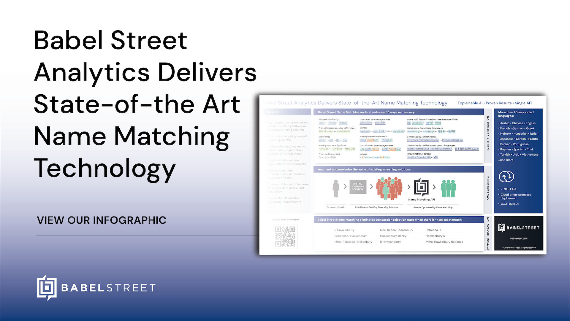 Babel Street Analytics Delivers State-of-the-Art Name Matching Technology