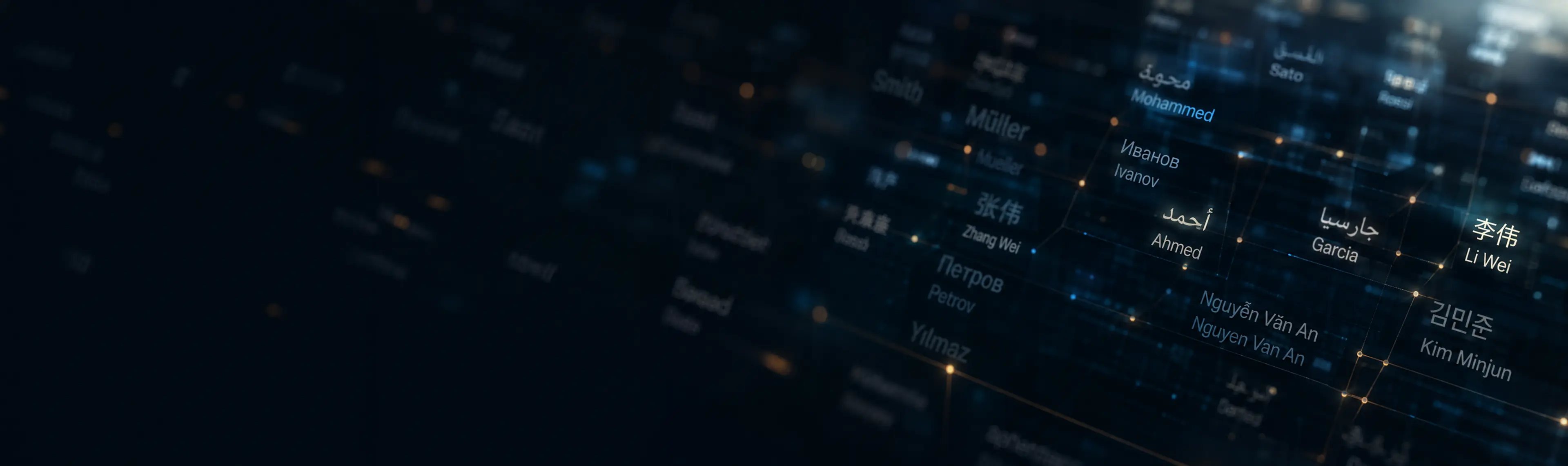 Strengthen Identity Screening with Regional Name Intelligence