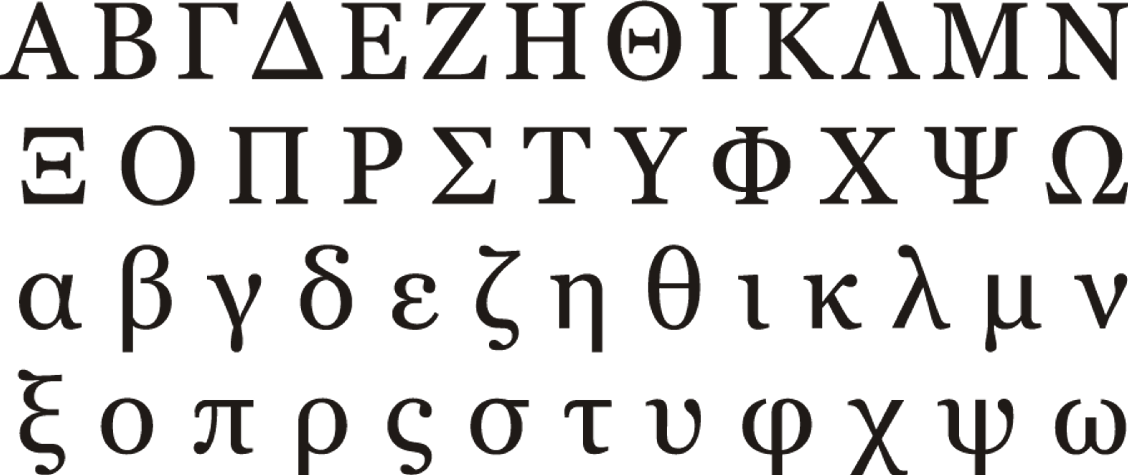 Searching, Matching, and Analyzing Greek Names