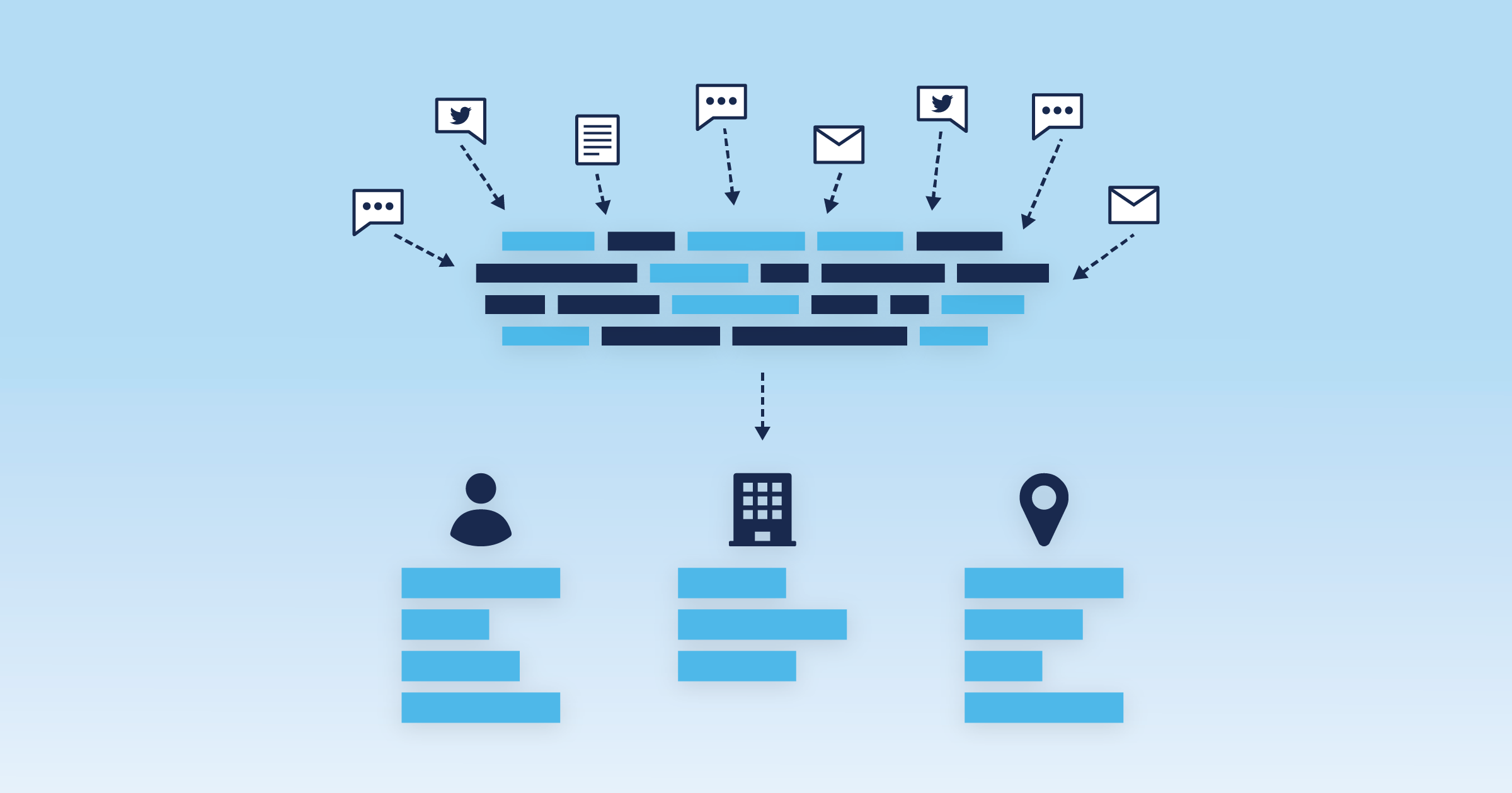 What is Entity Extraction?