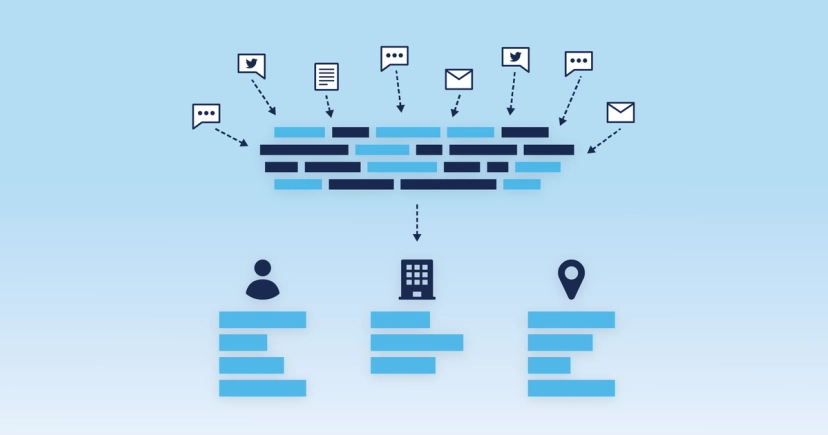 What is Entity Extraction? | Babel Street