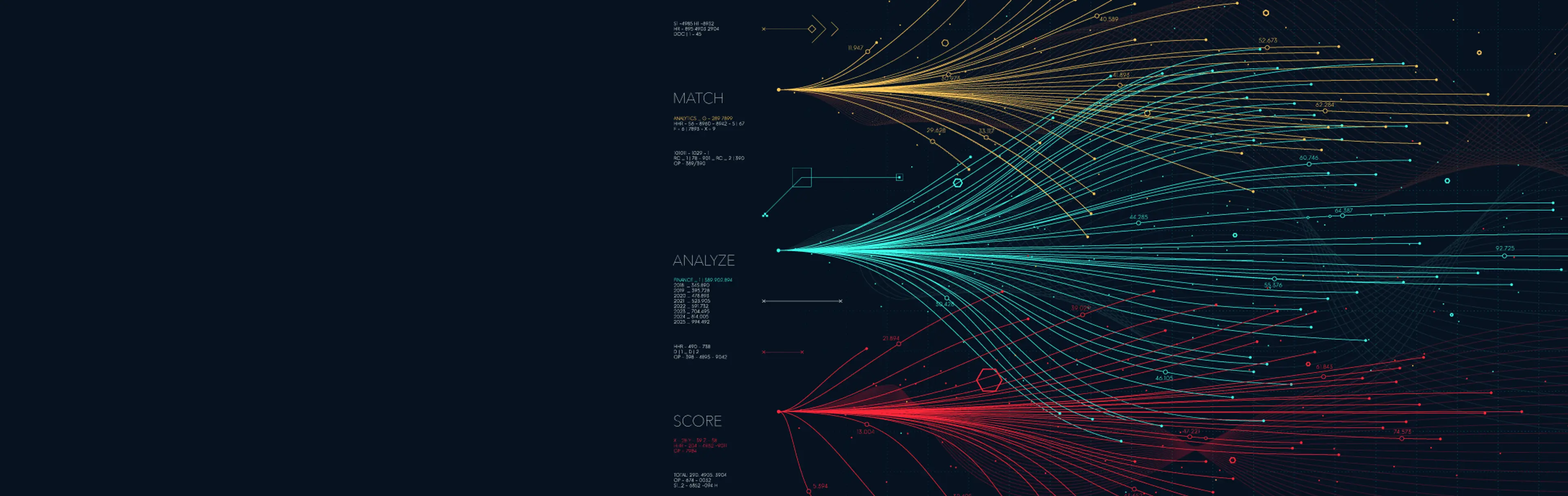 Advanced Analytics for Identity Intelligence and Risk Mitigation in Government