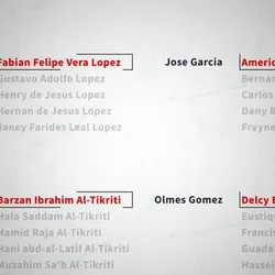 Name Matching in 3 Minutes