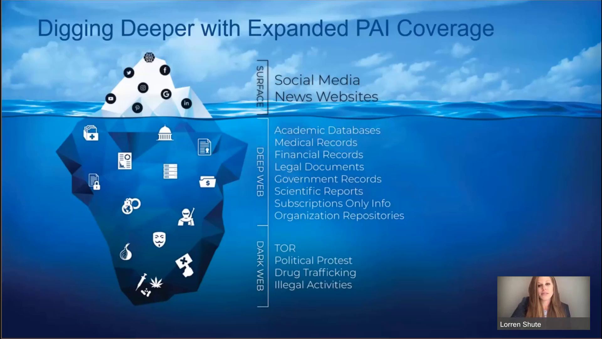 Discovering a Wolf in Sheep's Clothing.  Artificial Intelligence. PAI. Insider Threat.