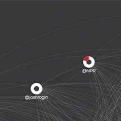 Babel Street Insights Synthesis
