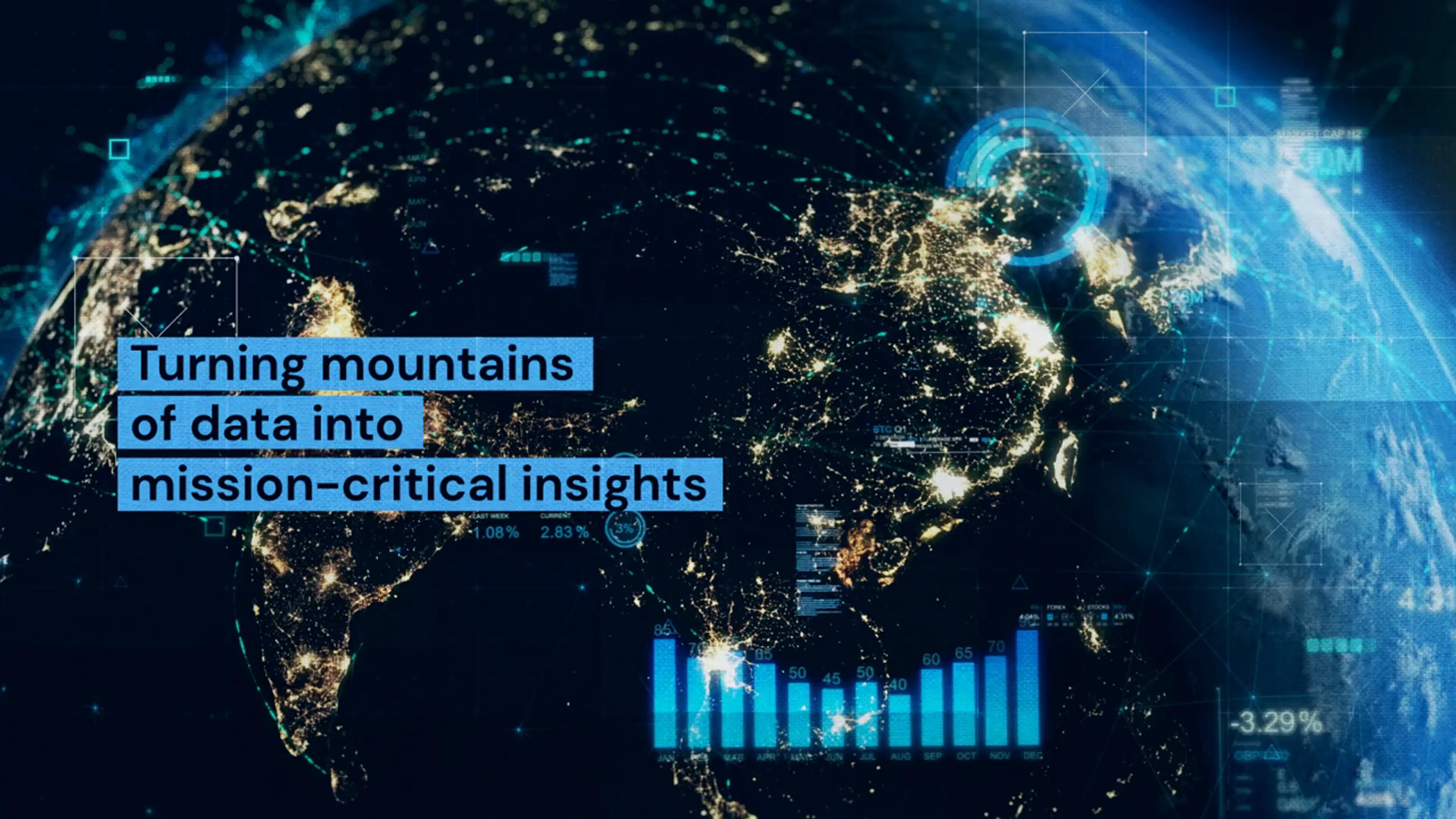 Using Babel Street to Automate and Improve Intelligence Operations