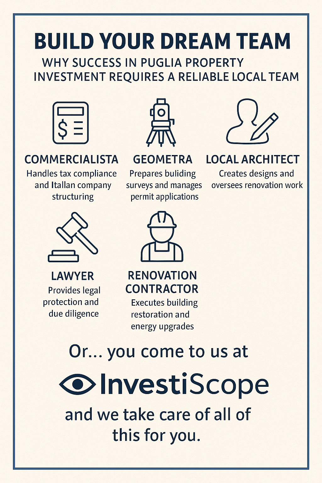 Building Your Puglia Property Team: The 5 Experts You Need