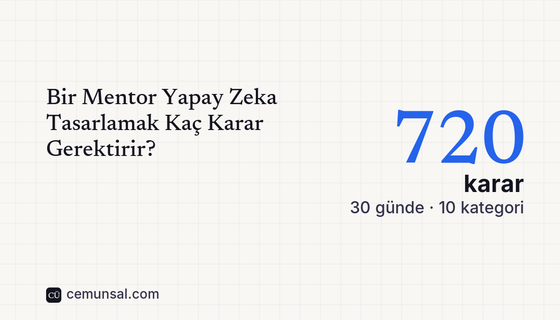 Bir mentor yapay zeka tasarlamak kaç karar gerektirir: 720 karar, 30 günde, 10 kategori. Muhafız Mentor serisi 5. yazı kapağı.