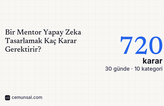 Bir mentor yapay zeka tasarlamak kaç karar gerektirir: 720 karar, 30 günde, 10 kategori. Muhafız Mentor serisi 5. yazı kapağı.