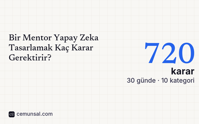 Bir mentor yapay zeka tasarlamak kaç karar gerektirir: 720 karar, 30 günde, 10 kategori. Muhafız Mentor serisi 5. yazı kapağı.