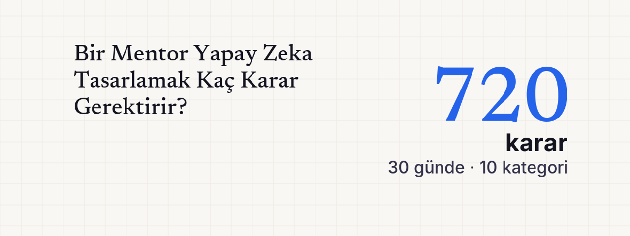 Bir mentor yapay zeka tasarlamak kaç karar gerektirir: 720 karar, 30 günde, 10 kategori. Muhafız Mentor serisi 5. yazı kapağı.