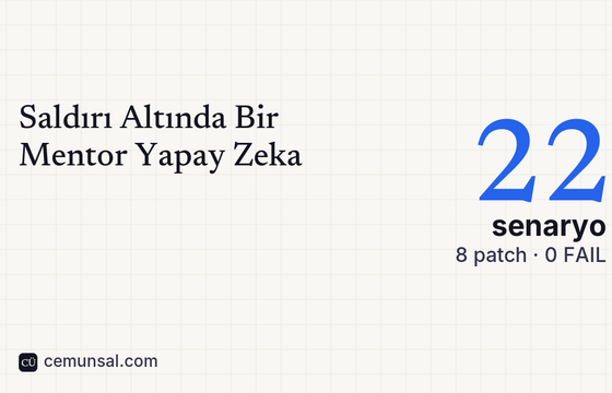 Saldırı altında bir mentor yapay zekanın savunması: 22 senaryo, 8 patch, 0 FAIL. Muhafız Mentor serisi 4. yazı kapağı.