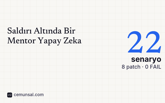 Saldırı altında bir mentor yapay zekanın savunması: 22 senaryo, 8 patch, 0 FAIL. Muhafız Mentor serisi 4. yazı kapağı.