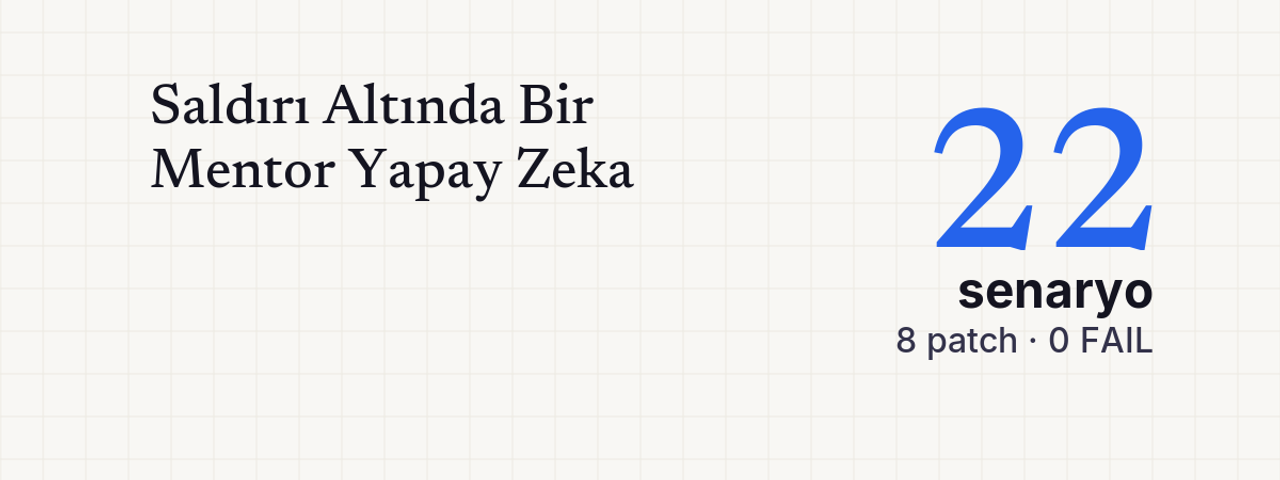 Saldırı altında bir mentor yapay zekanın savunması: 22 senaryo, 8 patch, 0 FAIL. Muhafız Mentor serisi 4. yazı kapağı.