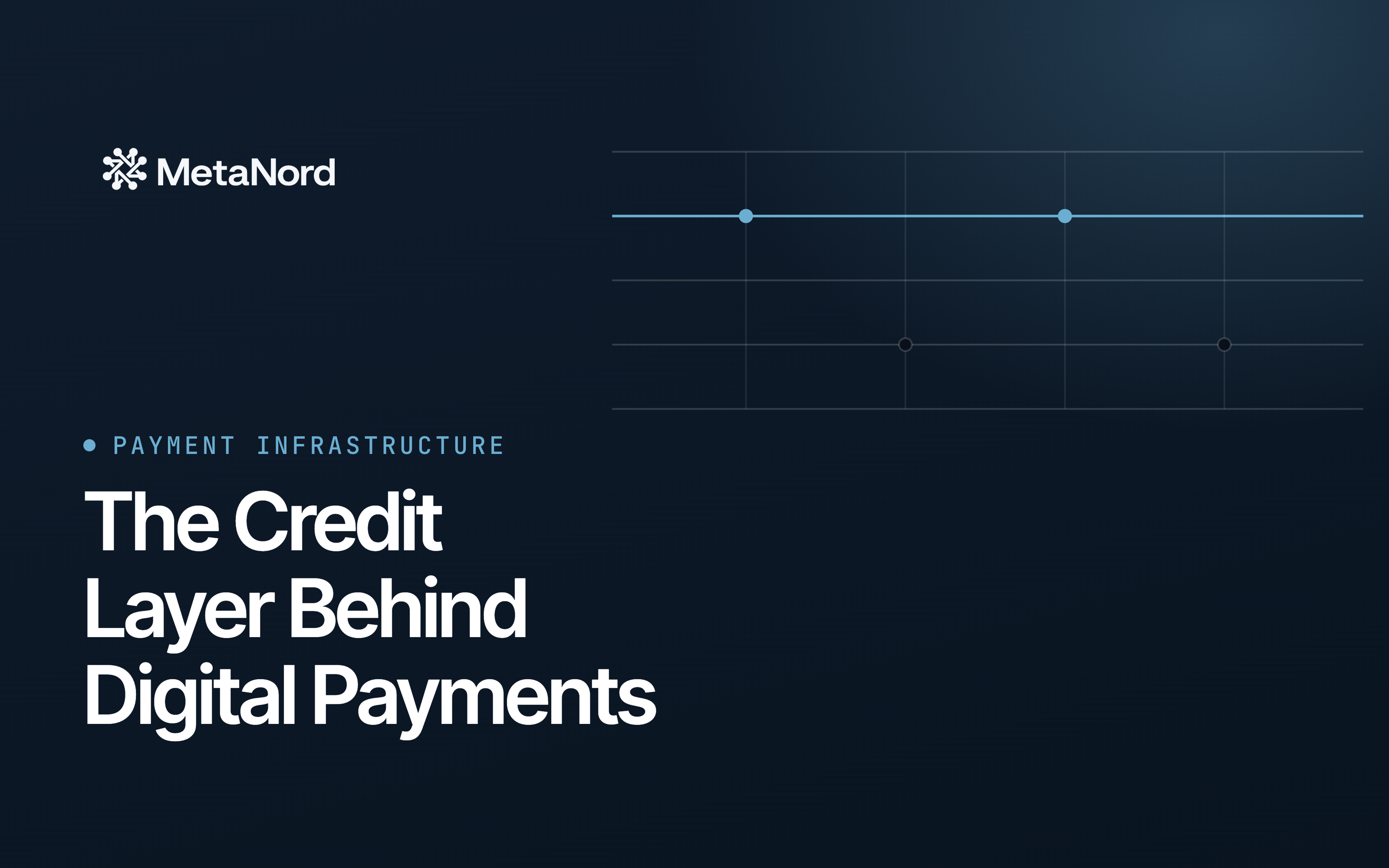 payment architecture