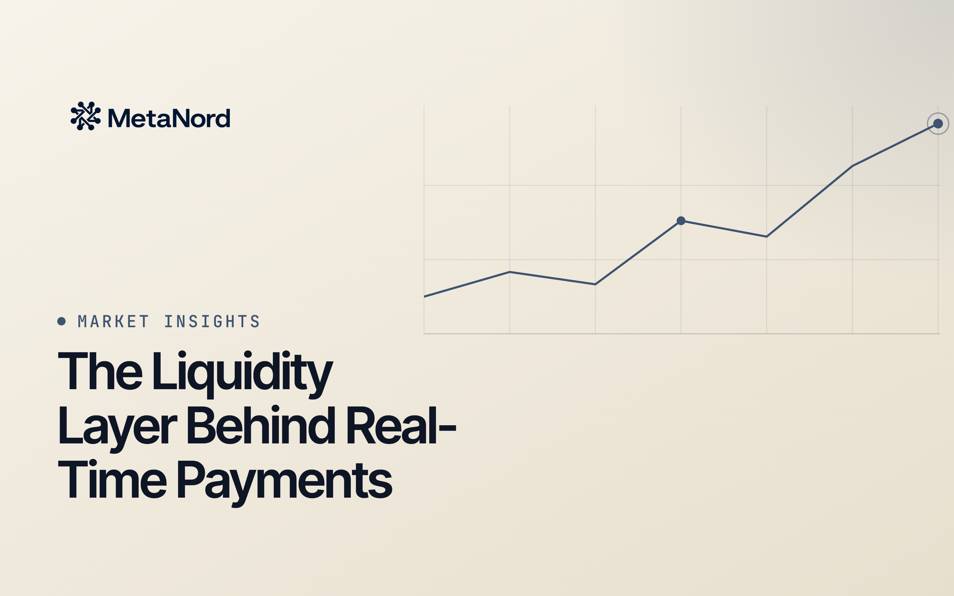 payment architecture