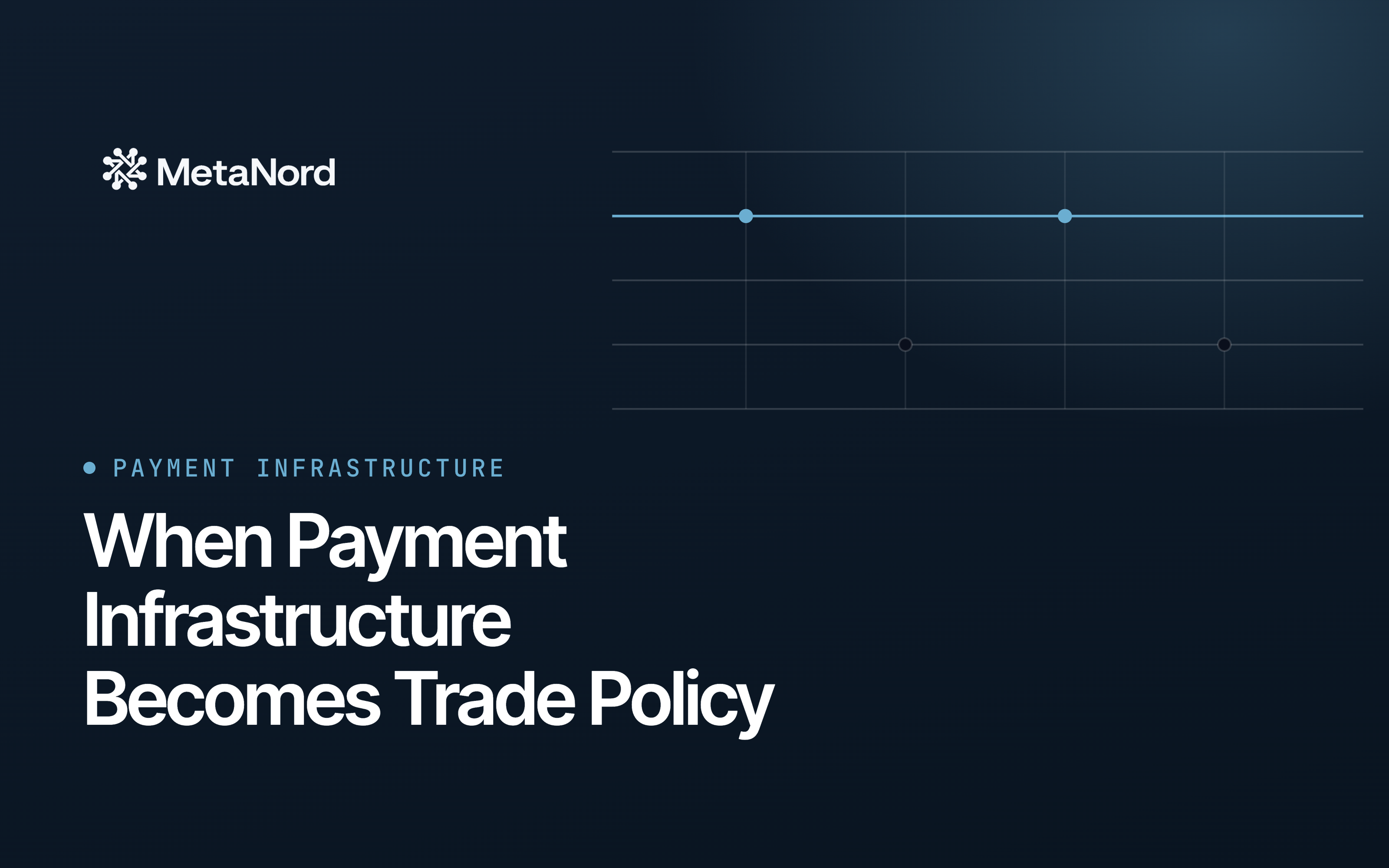 payment architecture
