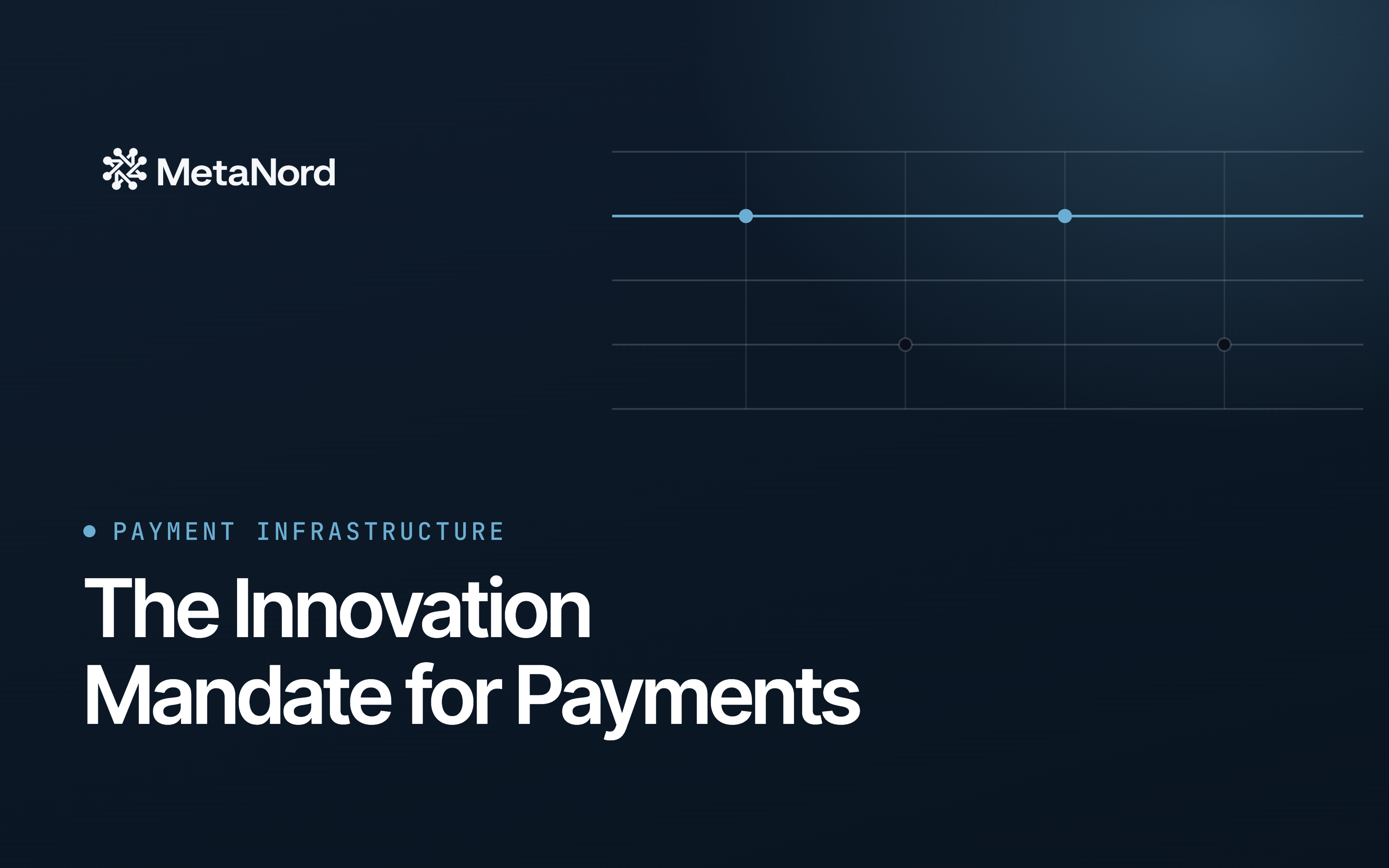 payment architecture