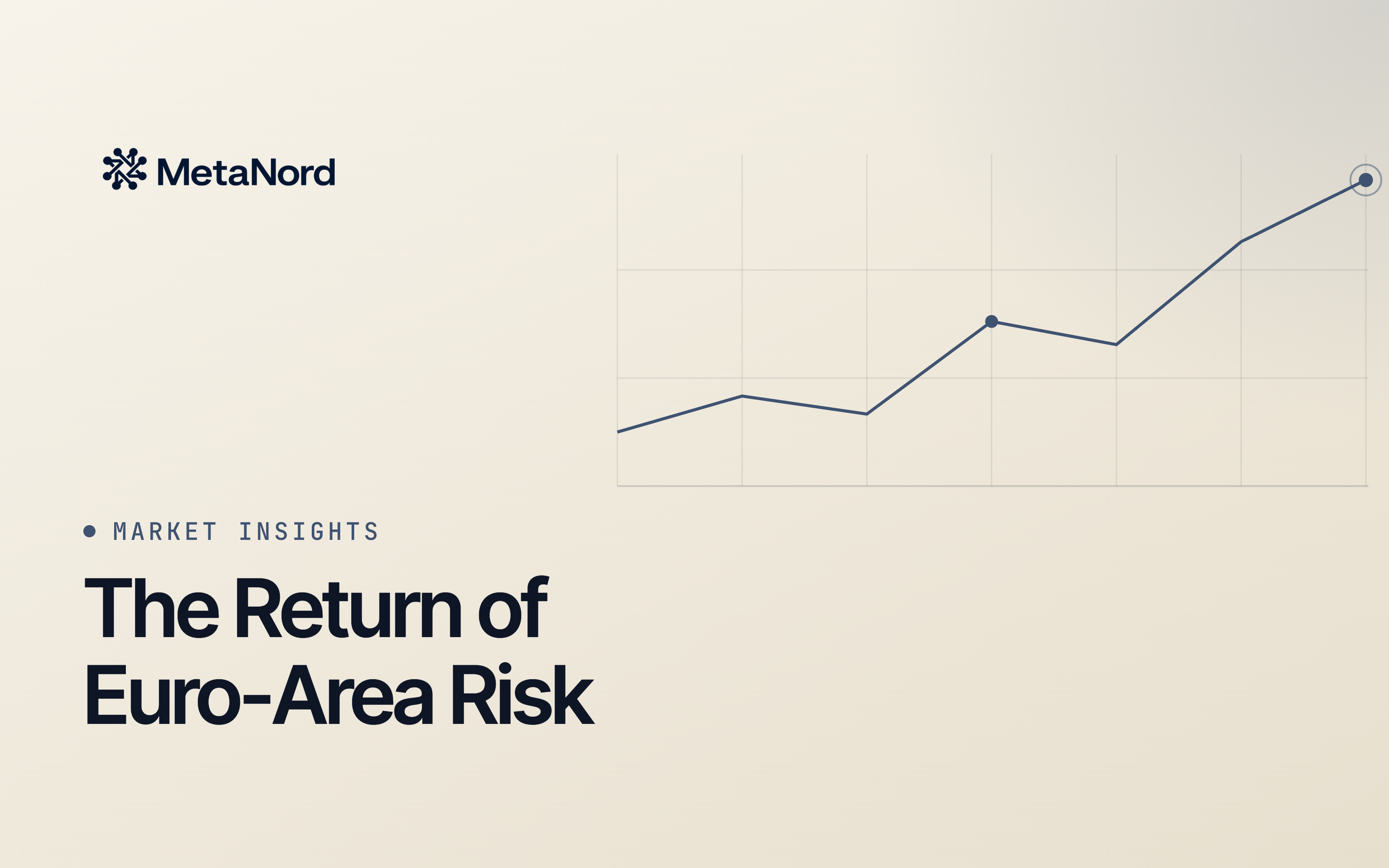 return of euro-area risk