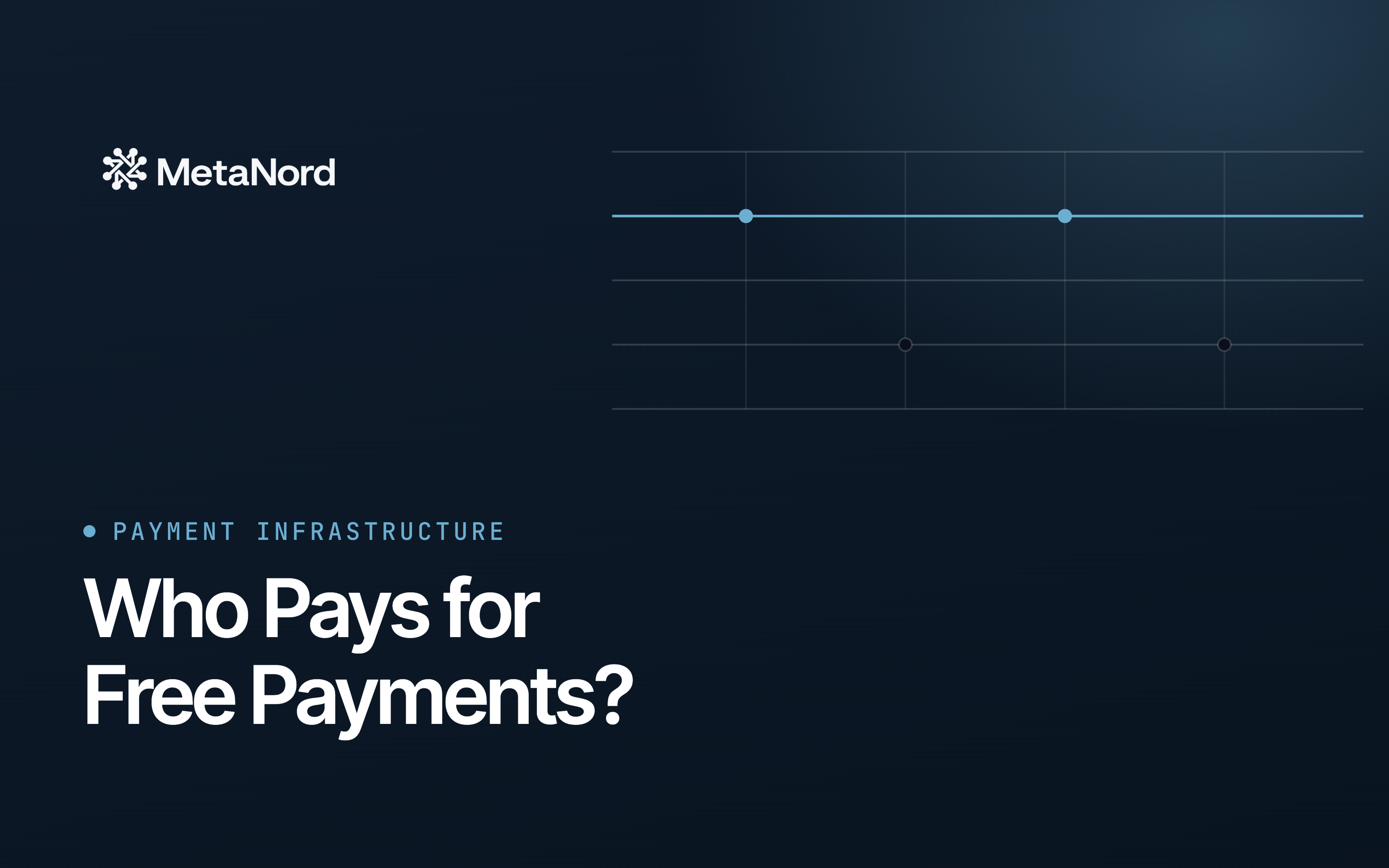 payment architecture