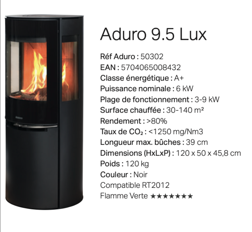 Aduro 9.5 Lux