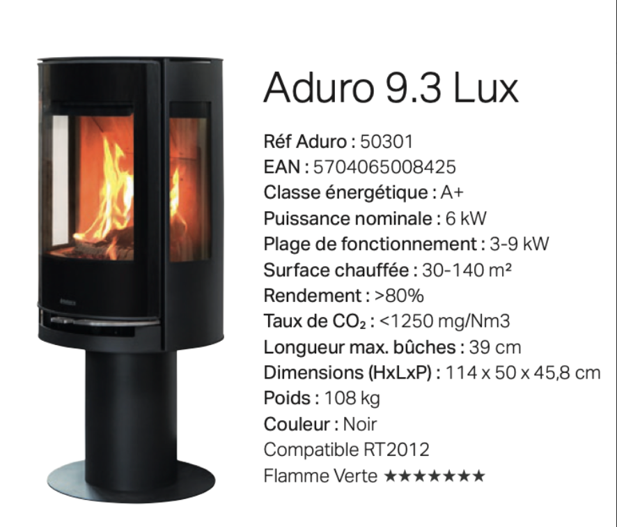 Aduro 9.3 Lux