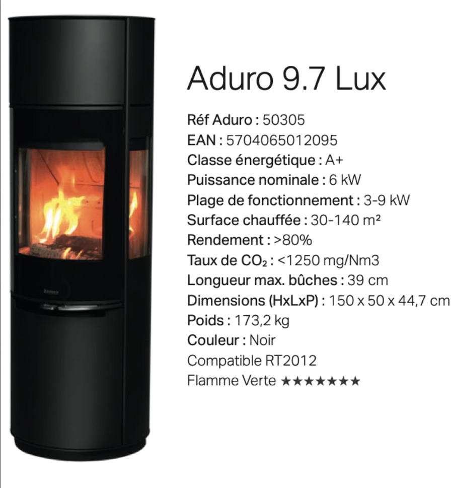 Aduro 9.7 Lux