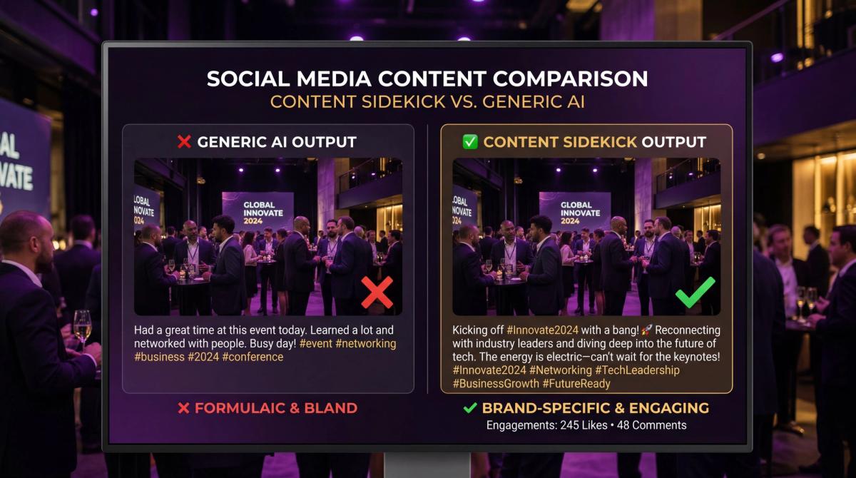 Comparison of generic AI captions versus brand-voice-trained Content Sidekick outputs for event photos