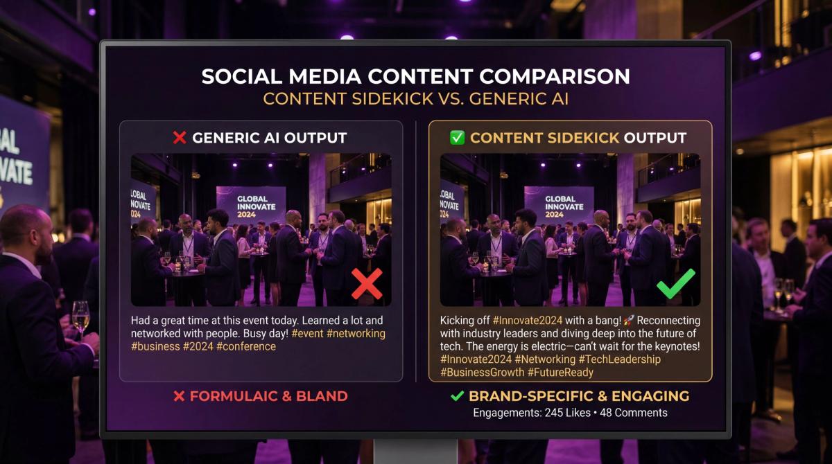 Comparison of generic AI captions versus brand-voice-trained Content Sidekick outputs for event photos