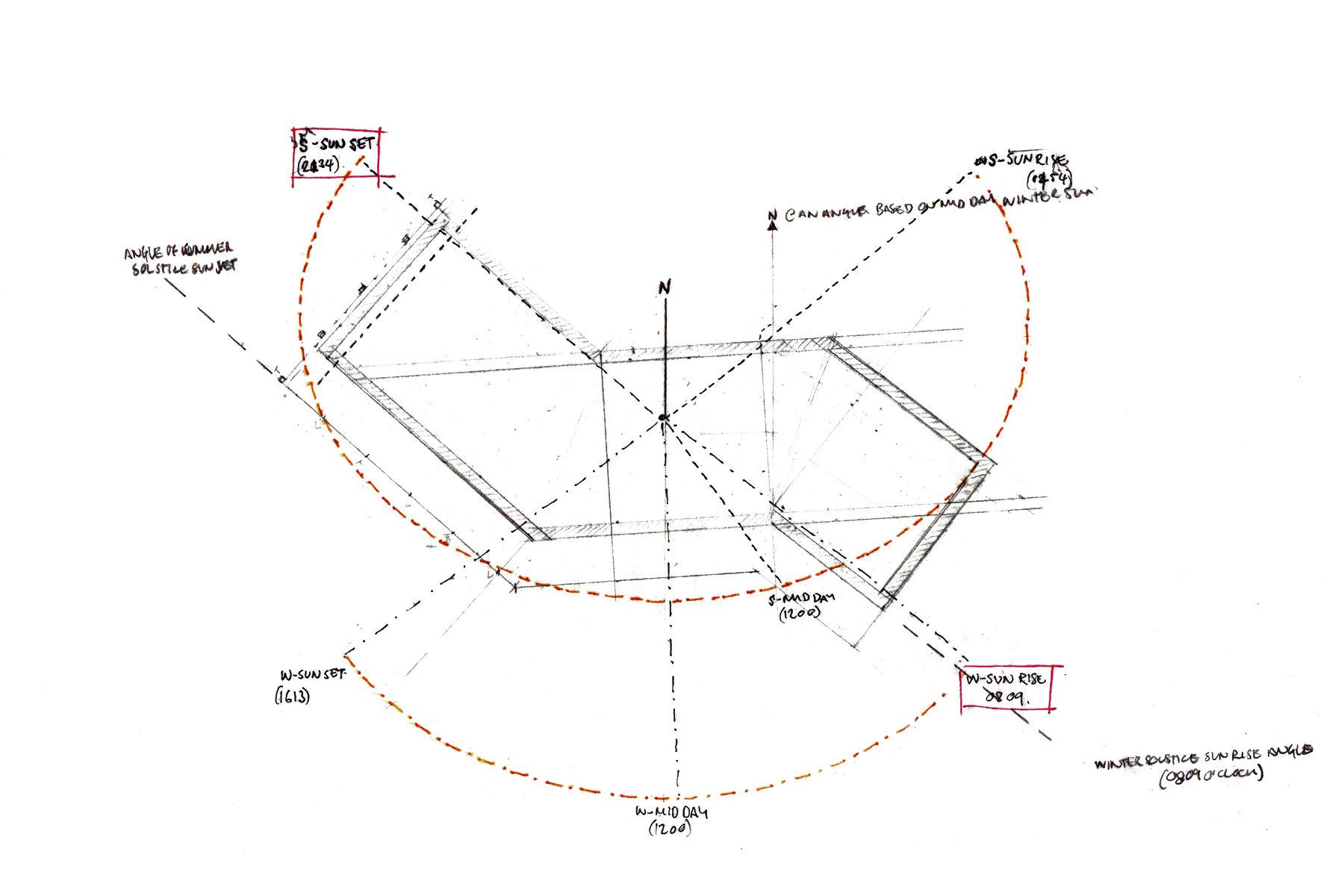 Sun path diagram by Studio Bark