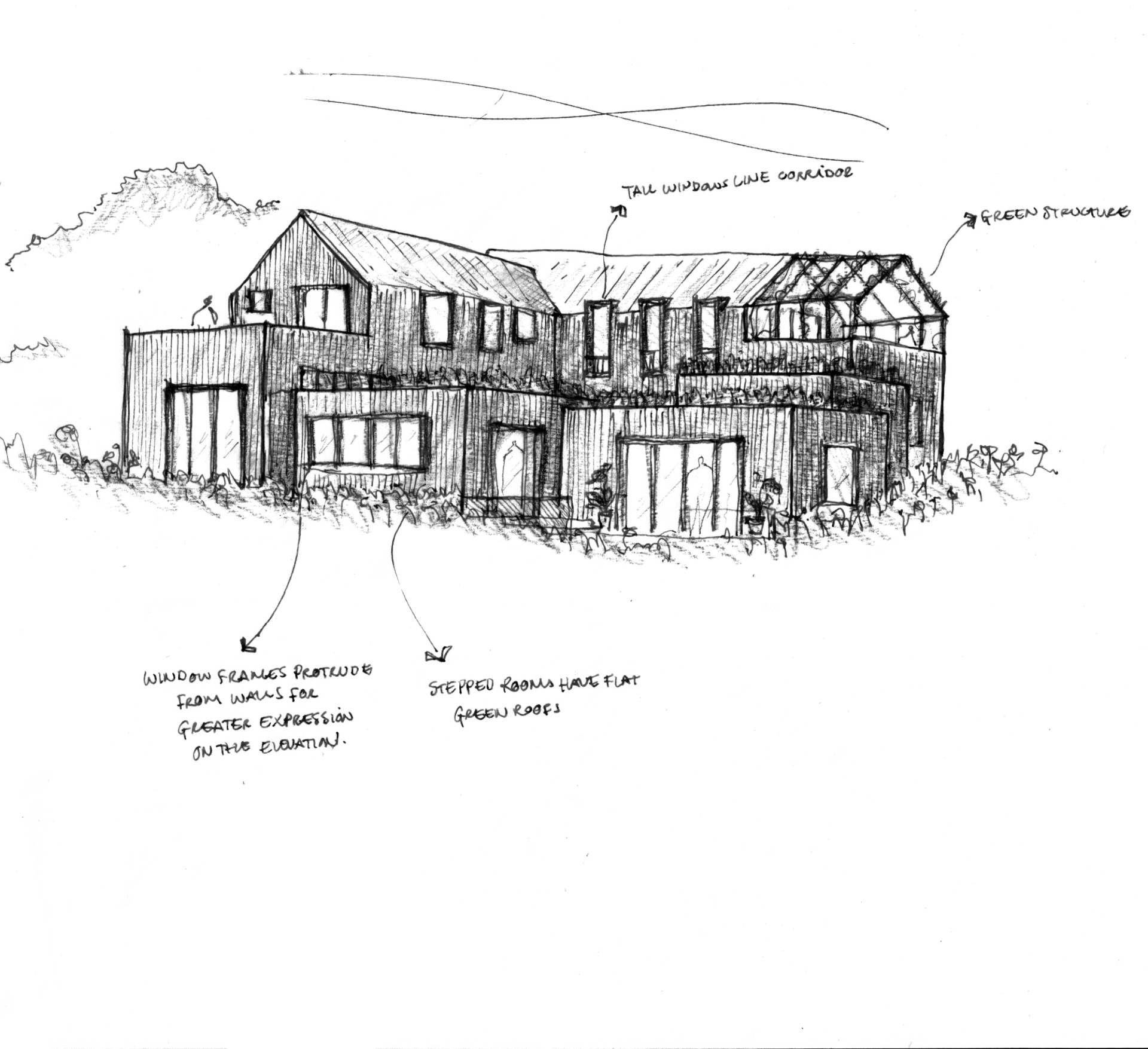 Sketch drawing of external view by Studio Bark 